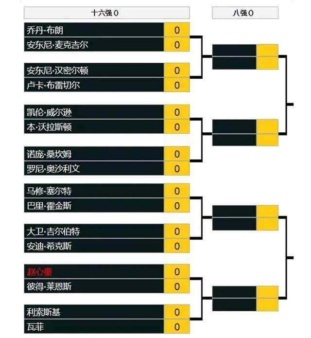 法耶今夏以150万欧转会费从库斯托什亚加盟巴萨竞技（巴萨B队），本赛季至今为巴萨竞技出战15场比赛，出场时间1331分钟，他曾入选塞内加尔青年队。